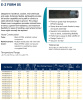 E-Z FORM GS HOSE     2