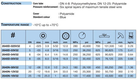 2640NC9C9303016W-400M