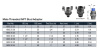 TRANSAIR MALE STUD 40X1 1/4"BS