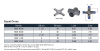 TRANSAIR EQUAL CROSS D76 MM