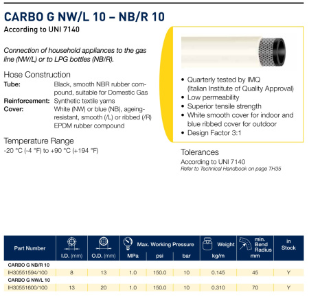 CARBO G    NB/R   10    8X13