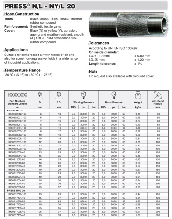 AIRDIN YELLOW     20   25X39