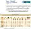 BLUE THUNDER CHEM 2