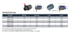 TRANSAIR VENTED END-CAP 50MM