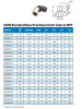 FEMALE ELBOW 4 MM X 1/8" NPT