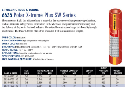 POLAR X-TREME PLUS SW3/4