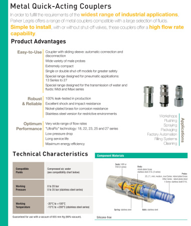 PROBE 3/4