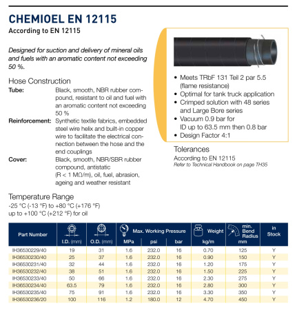 CHEMIOEL EN 12115    32X44