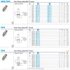 MALE STUD FIT'G S/S 12MMX1/4"