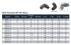 ELBOW 90° MALE STUD FITTIN D63