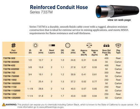 REINFORCED 1/2