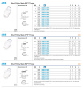 LIQUIFIT D8 MALE 1/8"BSPT BULK