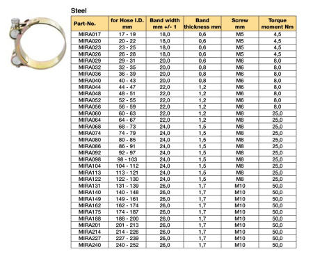 Bolt clamps_032