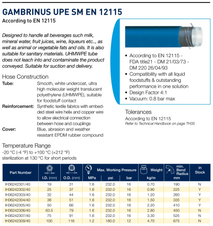 GAMBRIN UPESMEN12115 WB63,5X79