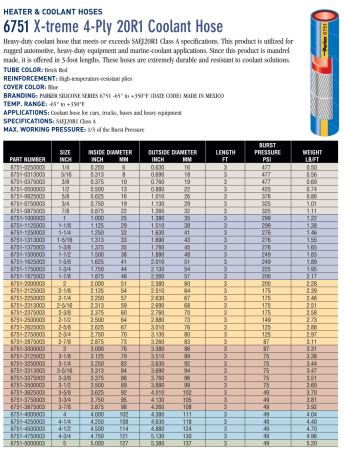 COOLANT HOSE 4PLY 2-1/2