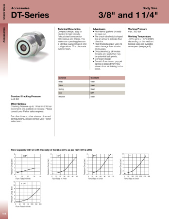 INLINE CHECK VALVE