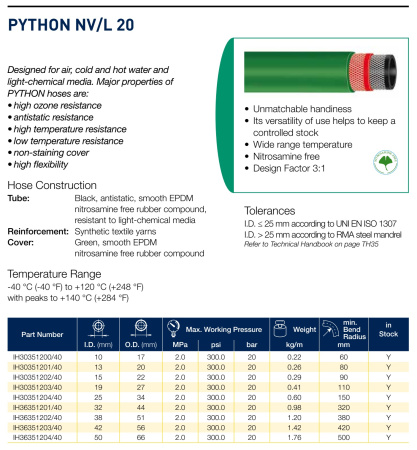 PYTHON       NV20     32X44