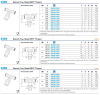 LIQUIFIT BRANCH TEE D8 MALE 3/