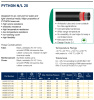 PYTHON     N /L   20   32X44