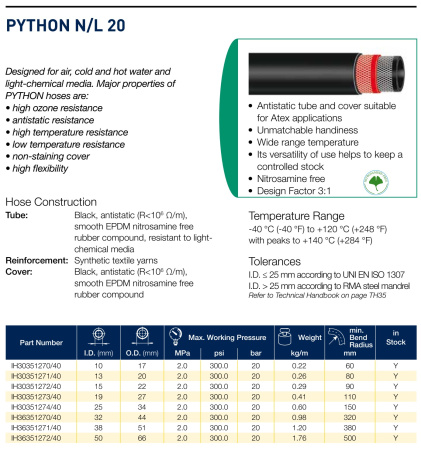 PYTHON     N /L   20   32X44
