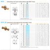 DOUBLE BANJO D14 MALE 1/2"BSPP