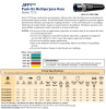 JIFFY HOSE BLUE 1/2